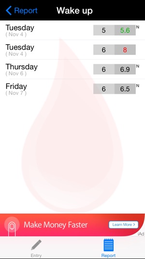 Blood Sugar - Glucose log, report, reminder, weekly average(圖3)-速報App