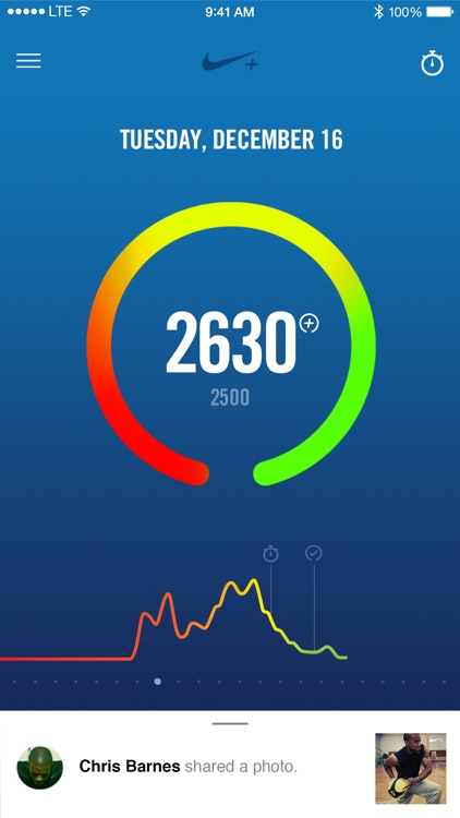 Nike+ Fuel