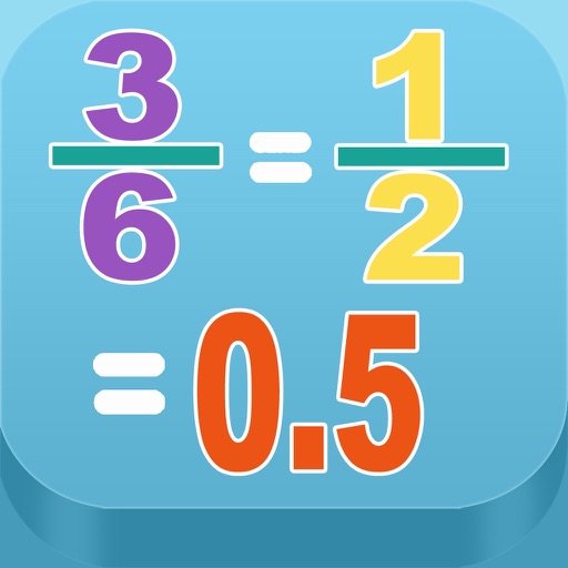 Fraction to Decimal and Vice Versa Calculator