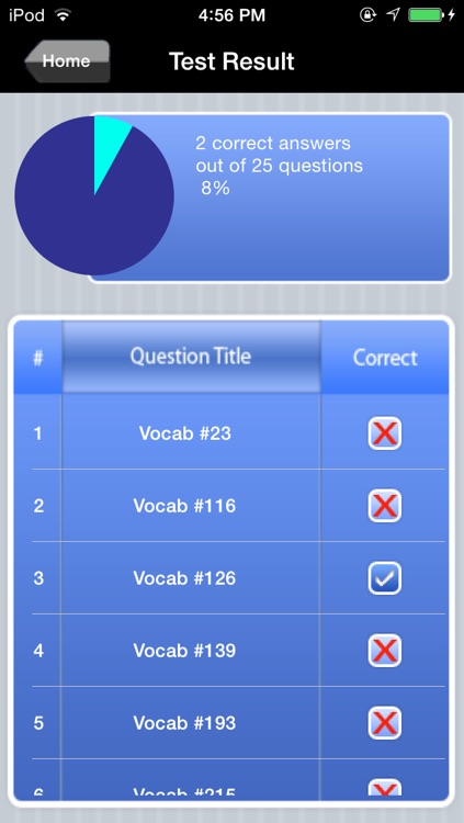 Illinois Real Estate Exam Prep screenshot-3