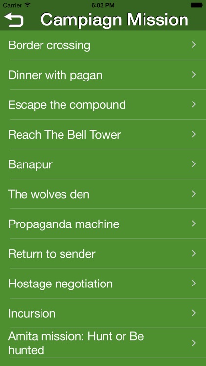 Gamers Guide for Far Cry 4 - Tips - Tricks - Wiki