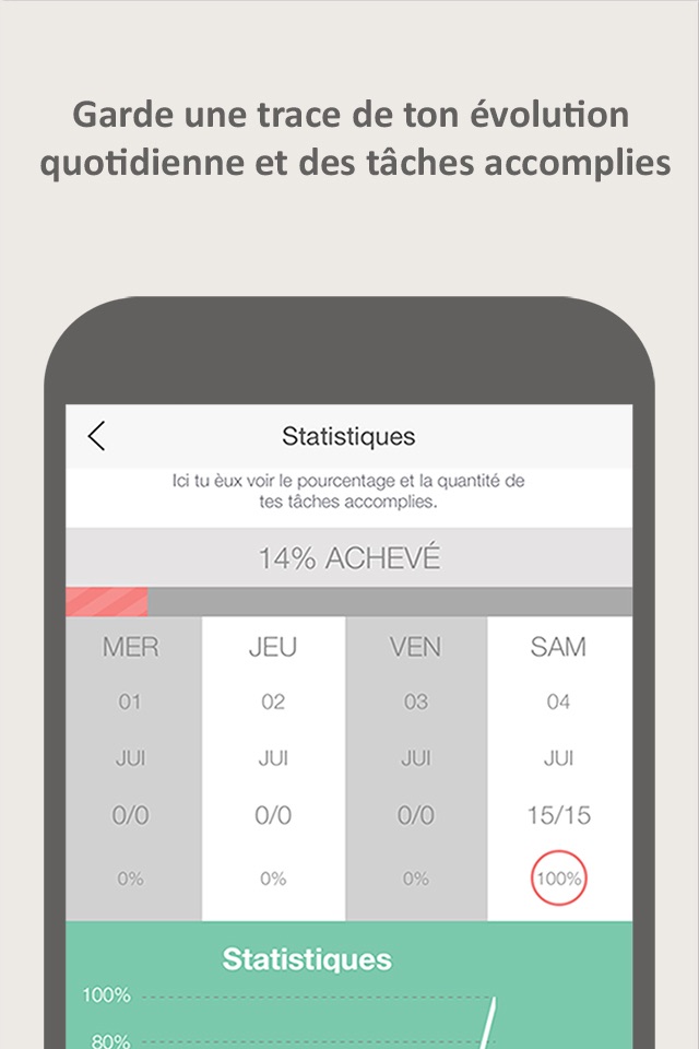 Zenify - Meditation and Mindfulness Training Techniques for peace of mind, stress relief and focus screenshot 4