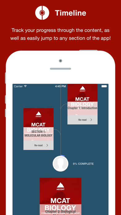 How to cancel & delete Ascent MCAT Biology from iphone & ipad 1