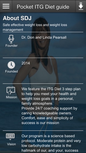 Pocket ITG Diet guide(圖1)-速報App