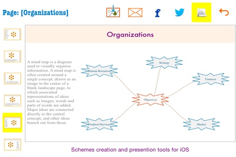 Power Nodes screenshot 3