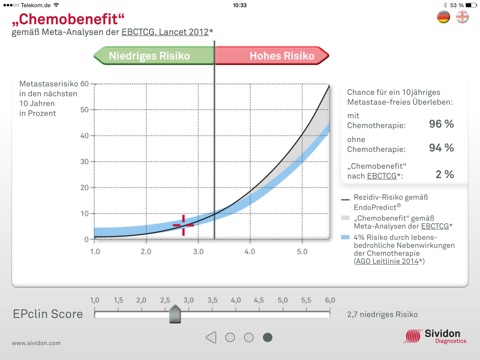 EndoPredict screenshot 4