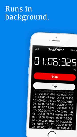 BeepWatch LITE - Beeping Circuit Training Interval Stopwatch(圖2)-速報App