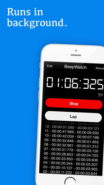BeepWatch LITE - Beeping Circuit Training Interval Stopwatch