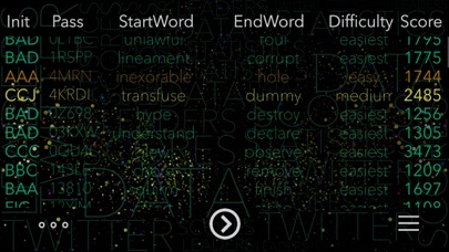 Synonymy screenshot1