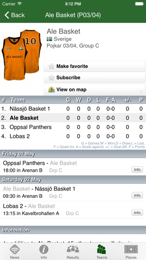 Skövde Basketcup(圖1)-速報App