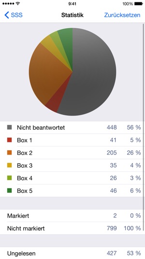 SSS Sportseeschifferschein(圖5)-速報App