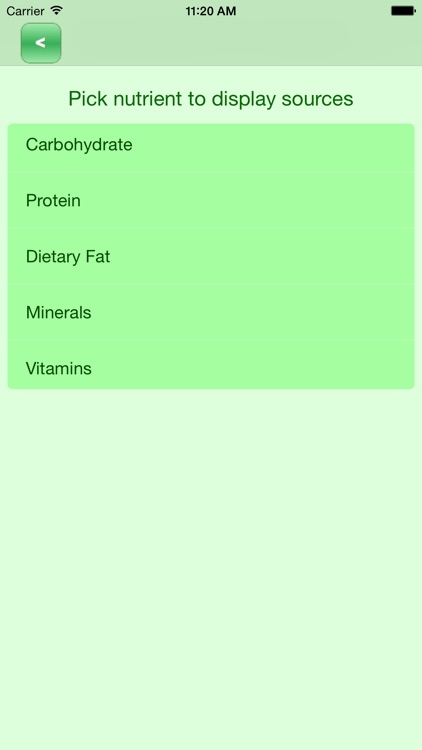 Diligent Dietitian Nutritional Guide
