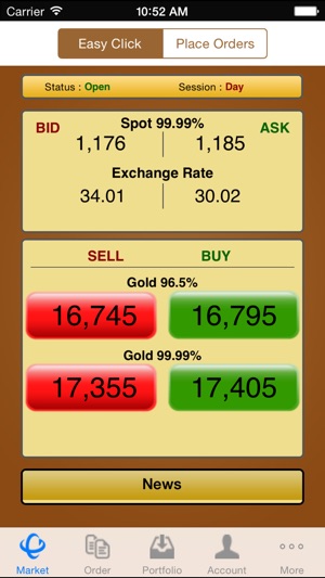 Classic Gold Online Trade(圖2)-速報App