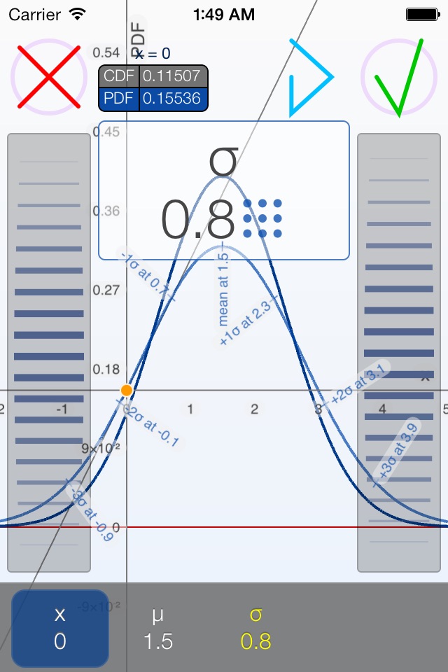 Bell Curves - graphing calculator for the normal distribution function screenshot 3