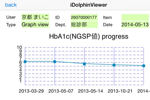 iDolphinViewer screenshot 3