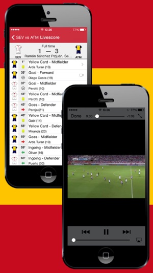 Football Scores Spanish 2011-2012 Standing Video of goals Li(圖3)-速報App