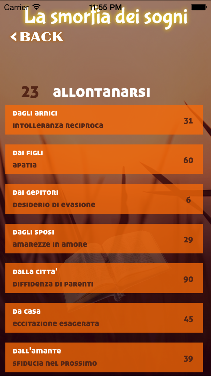 La Smorfia Dei Sogni