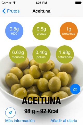 FoodMeter screenshot 3