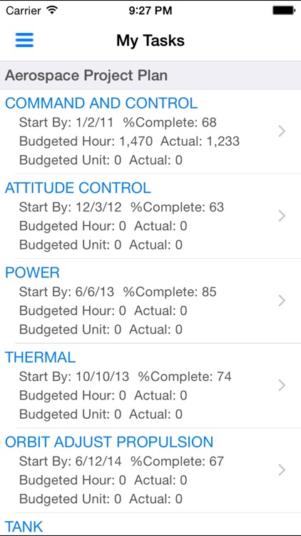 eTimeMachine for Oracle P6