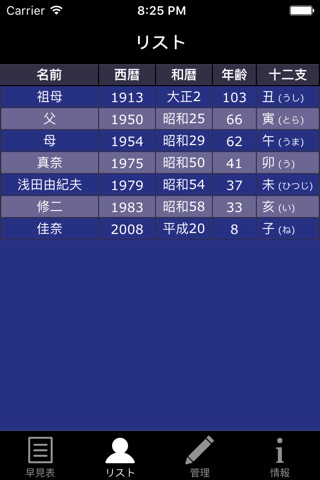 和暦年齢早見表 screenshot 2