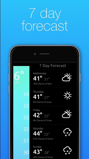 NOW Weather Free(圖3)-速報App