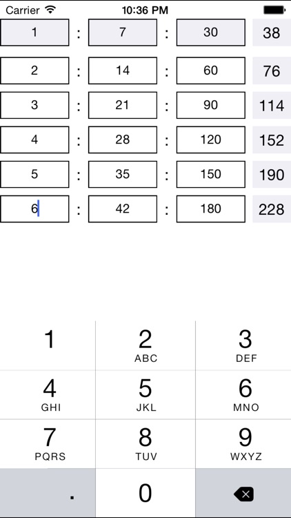 Ratio Calculators