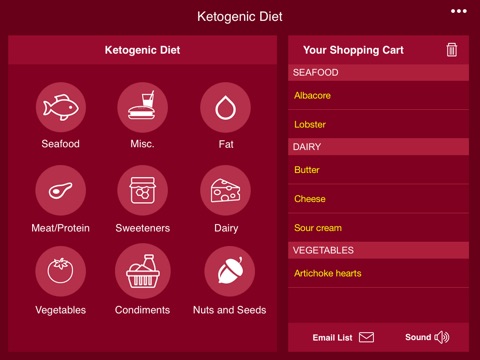 Ketogenic Diet Shopping List + screenshot 2
