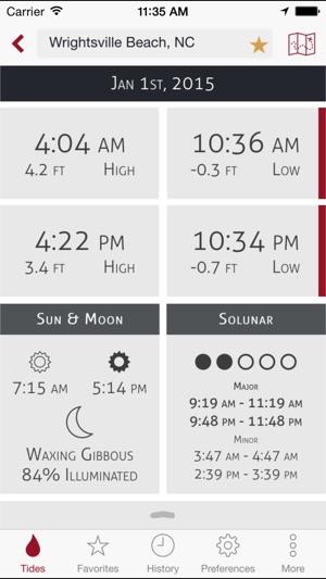 Rise - Tide & Solunar Predictions, Sun &