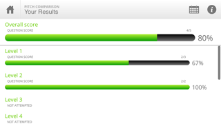 How to cancel & delete Auralia Pitch Comparison from iphone & ipad 4