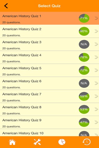 American History Quizzes screenshot 2