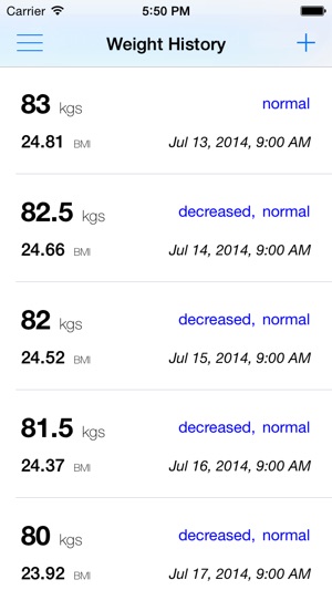 Weight & BMI Tracker(圖1)-速報App