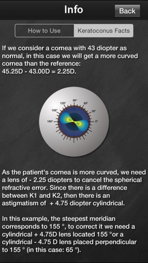 Helper Keratoconus(圖3)-速報App