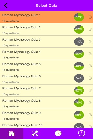 Roman Myths & Gods Trivia screenshot 2