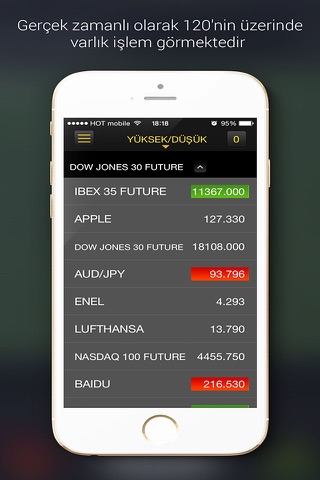 24option Trading App screenshot 4