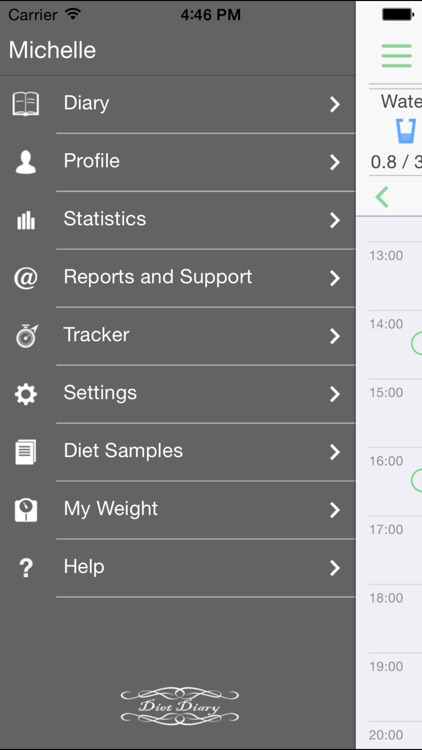 Diet Diary - Calories