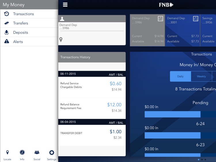 FNB for iPad
