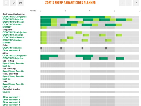 Sheep Parasiticides Planner screenshot 3