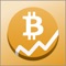 Bitcoin Watcher tracks Bitcoin exchange rate on iPhone and Apple Watch in real-time