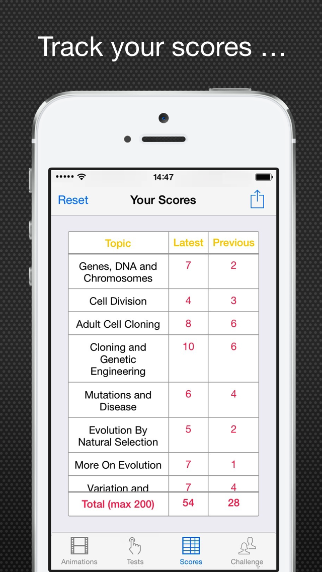 Regents Biology Watch and Test Lite