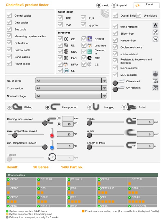 chainflex® product finder