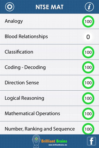 NTSE MAT - National Talent Search Examination : Mental Ability Test screenshot 2
