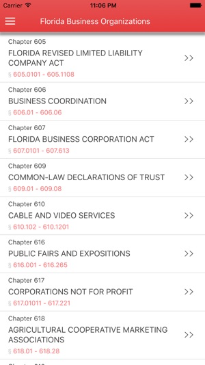 Florida Business Organizations(圖1)-速報App