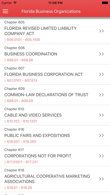 Florida Business Organizations