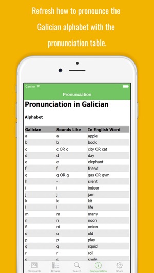 Galician Flashcards with Pictures(圖2)-速報App