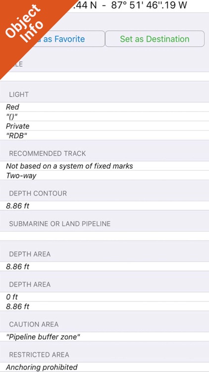 Adriatic Sea Nautical Charts