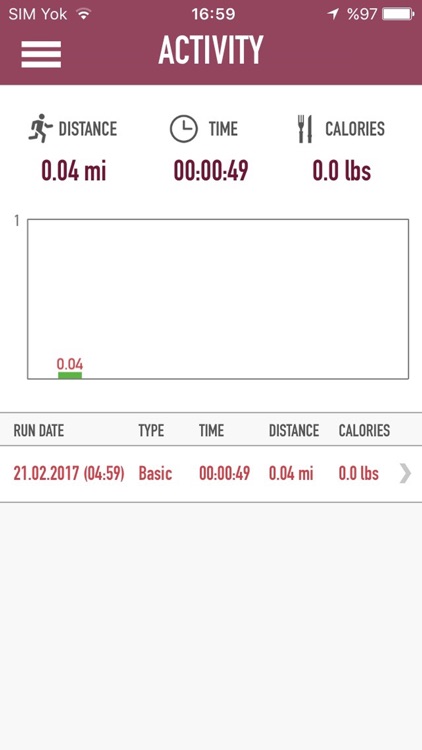 Run Tracker - GPS Running & Workout Tracker