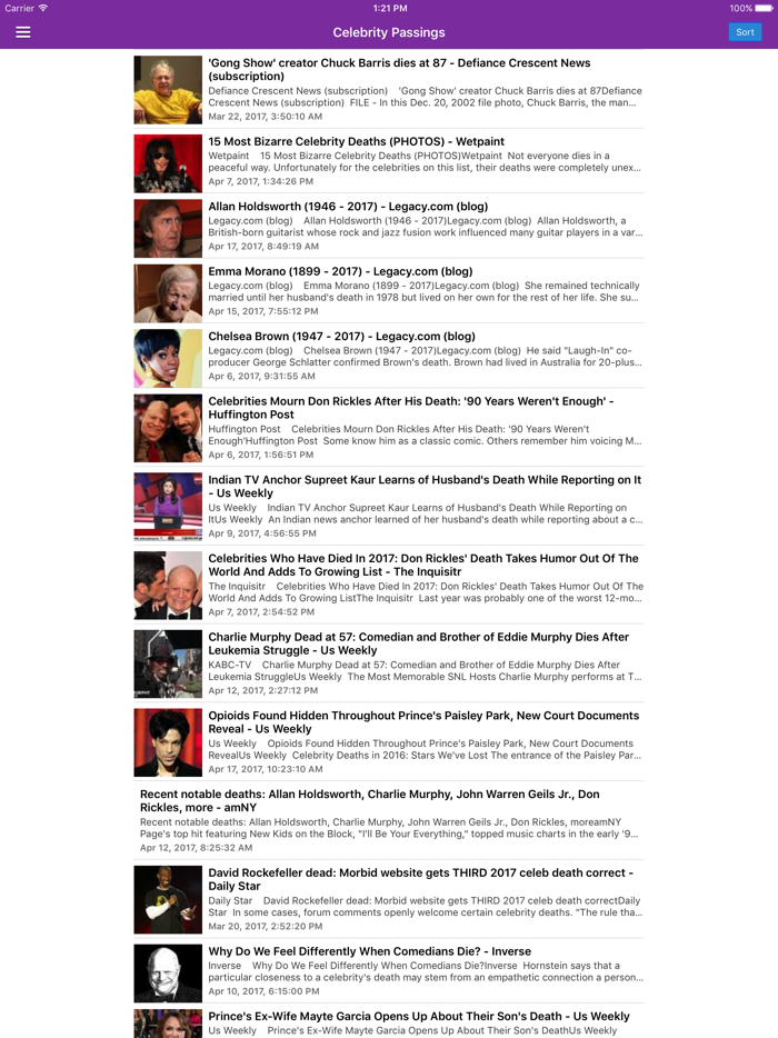 Celebrity Gossip Breaking News