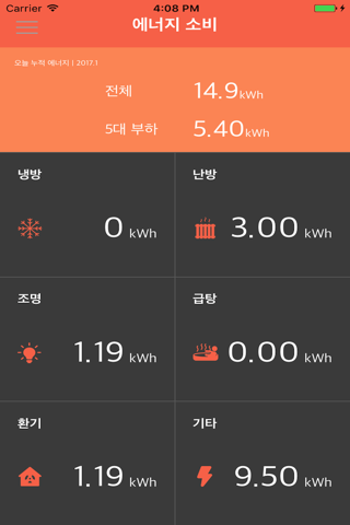 제로에너지주택실증단지 에너지모니터링시스템 screenshot 3