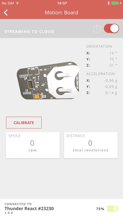 Xively Thunderboard