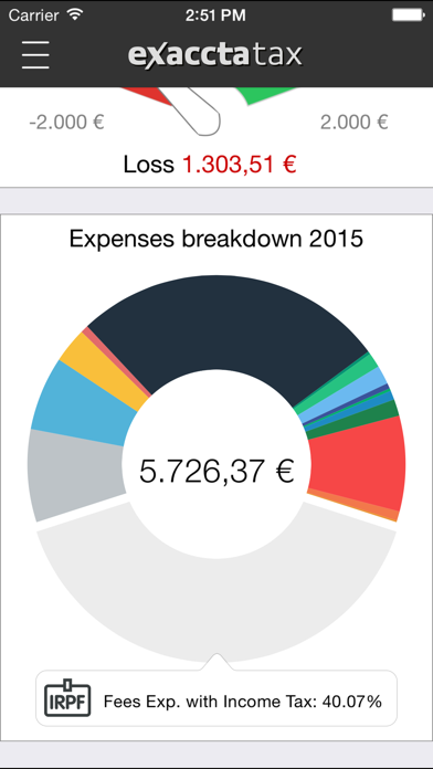 How to cancel & delete Exaccta Tax from iphone & ipad 2